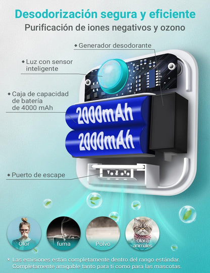 Dile adiós al mal olor en segundos