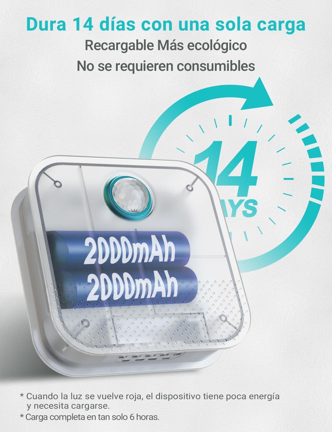 Dile adiós al mal olor en segundos